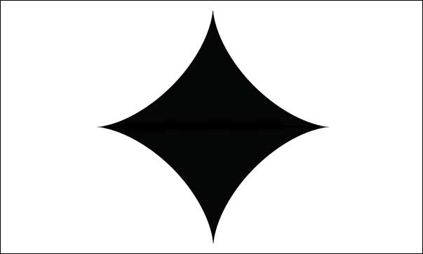 scrap reduction gogreen